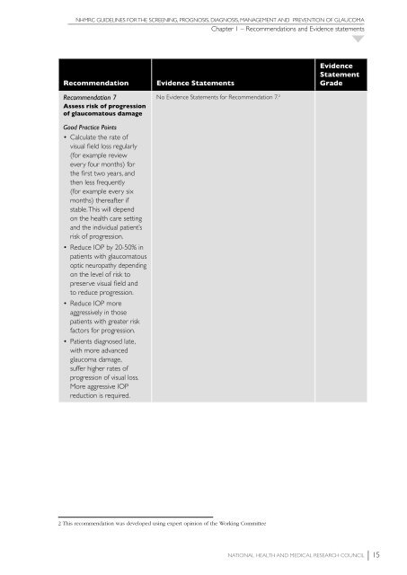 NHMRC Glaucoma Guidelines - ANZGIG