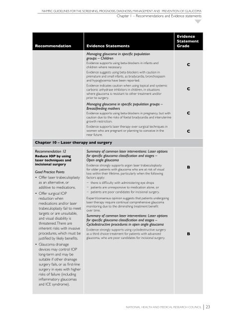 NHMRC Glaucoma Guidelines - ANZGIG