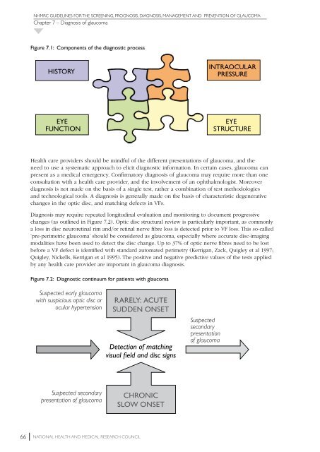 NHMRC Glaucoma Guidelines - ANZGIG