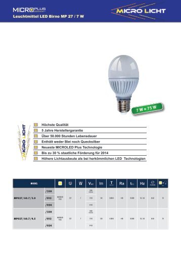 Produktkatalog 2015