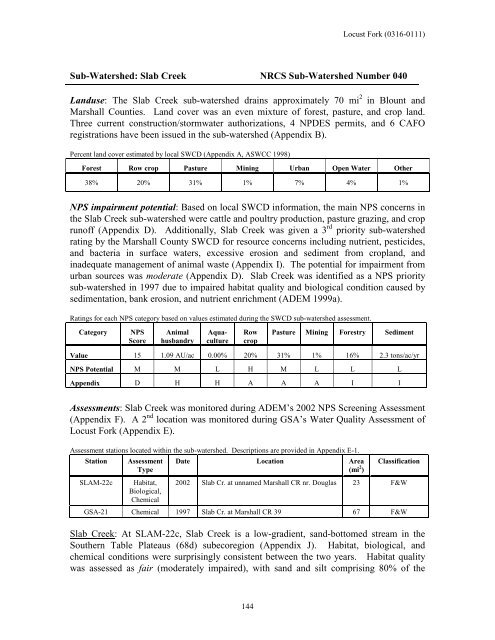 Surface Water - Alabama Department of Environmental Management