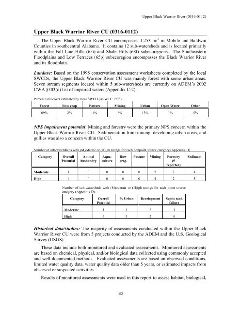 Surface Water - Alabama Department of Environmental Management