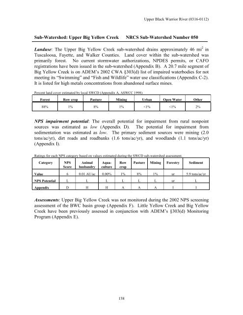 Surface Water - Alabama Department of Environmental Management