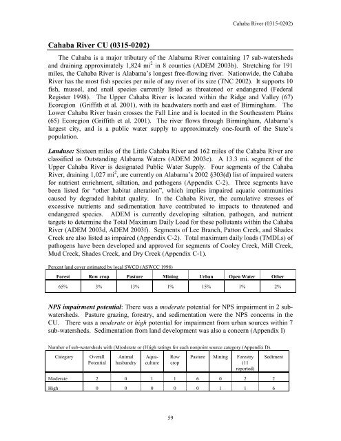 Surface Water - Alabama Department of Environmental Management