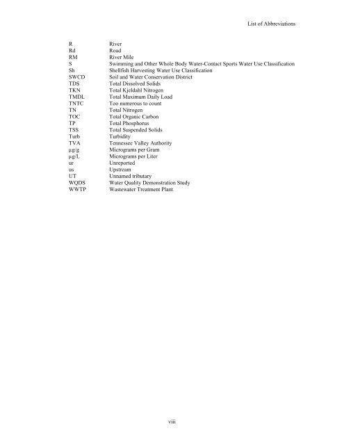 Surface Water - Alabama Department of Environmental Management