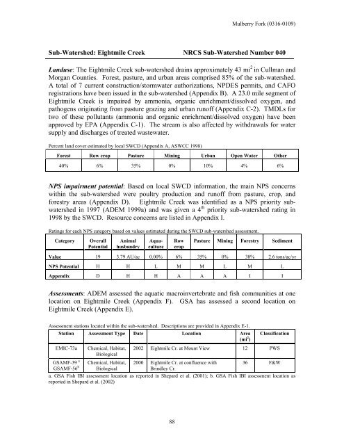 Surface Water - Alabama Department of Environmental Management