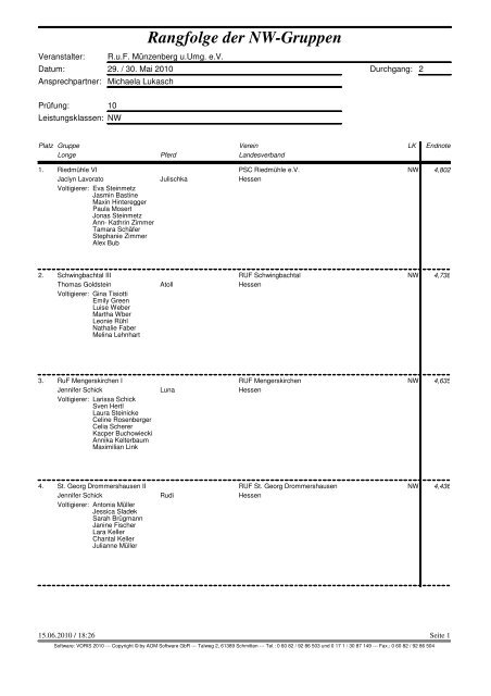 Wettbewerb der Schrittgruppen 2. Abteilung - Ruf MÃ¼nzenberg