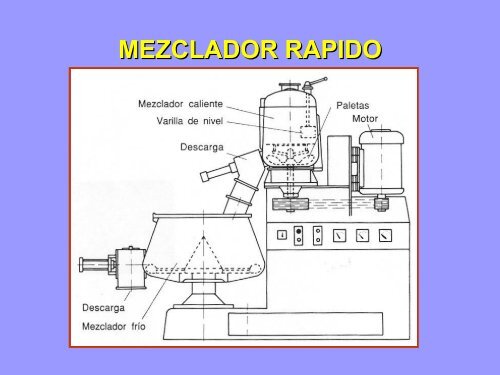 Producto mÃ©dico activo