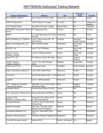 International Testing Centers.