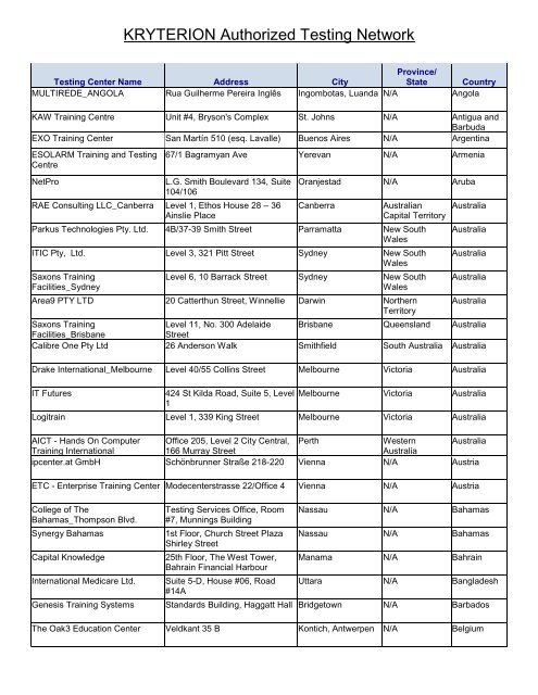 International Testing Centers.