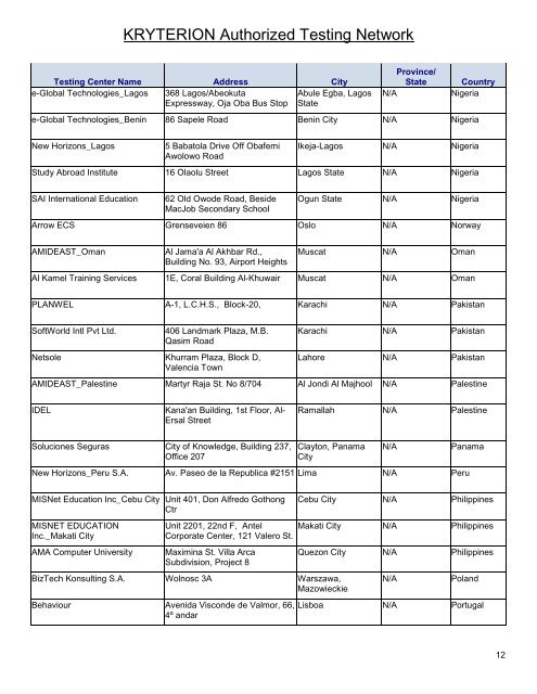 International Testing Centers.