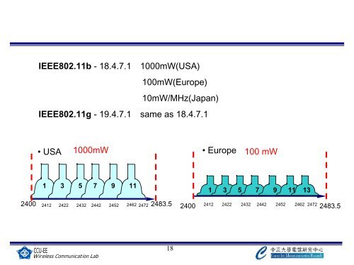 Physical-Layer RF Design of Dual-Band 802.11 WLAN - WOCC ...