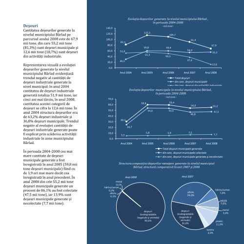 profilul socio economic si demografic al municipiului barlad.pdf