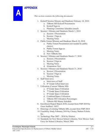 Adobe PDF document - Farmington Municipal Schools