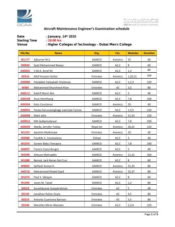 Aircraft Maintenance Engineer's Examination schedule