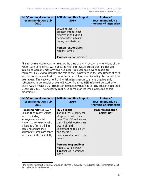 Foster Care - PDF - hiqa.ie