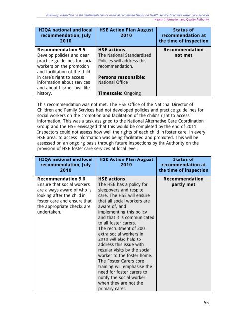 Foster Care - PDF - hiqa.ie