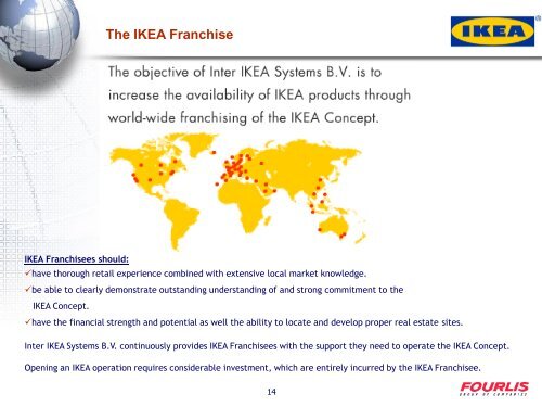 IKEA Stores - Fourlis