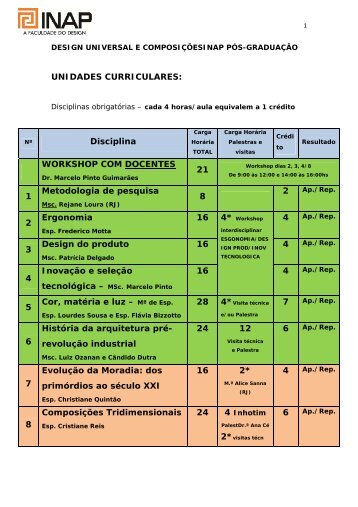 UNIDADES CURRICULARES: Disciplina ... - faculdade inap