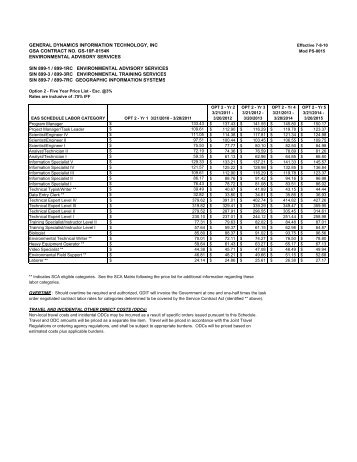 Labor Rates - General Dynamics Information Technology