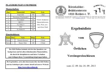 Ergebnisliste - KKS Reihen