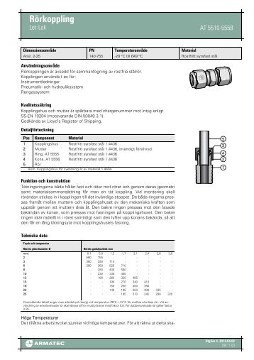 ProduktbladfÃ¶r RÃ¶rkoppling - Let-Lok - Armatec