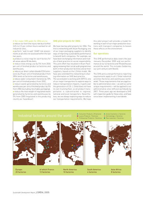 2005 SUSTAINABLE DEVELOPMENT REPORT