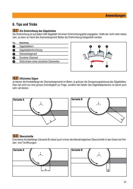 Anwendungen - Hilti