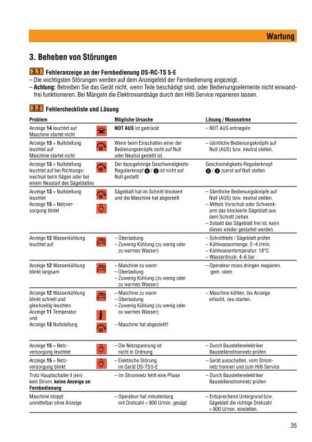 Anwendungen - Hilti