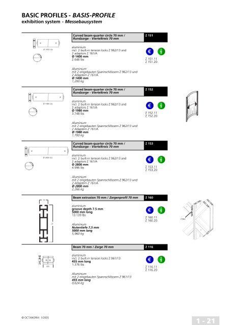 basic profiles - UtilGraph.it