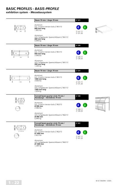 basic profiles - UtilGraph.it