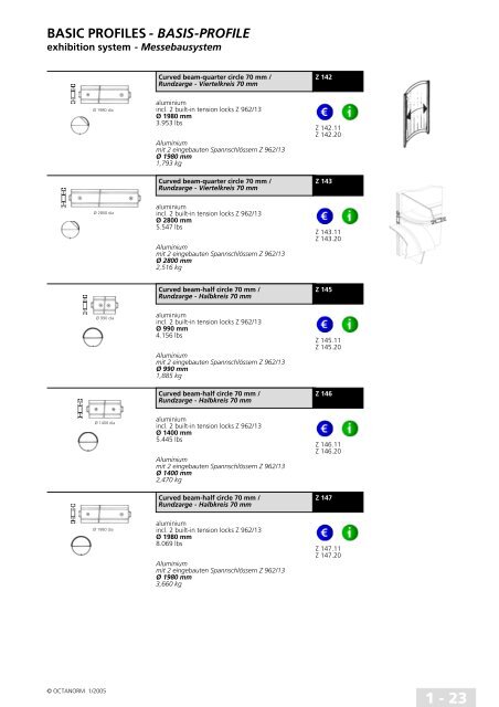 basic profiles - UtilGraph.it