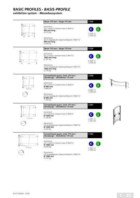 basic profiles - UtilGraph.it