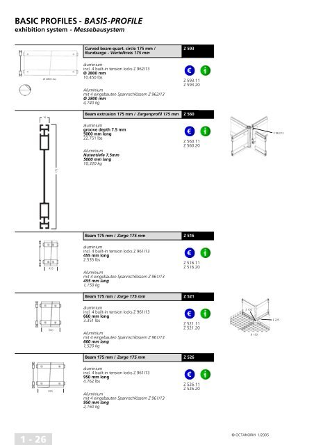 basic profiles - UtilGraph.it