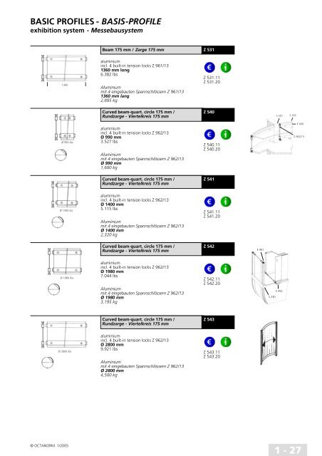 basic profiles - UtilGraph.it