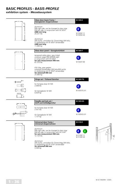 basic profiles - UtilGraph.it