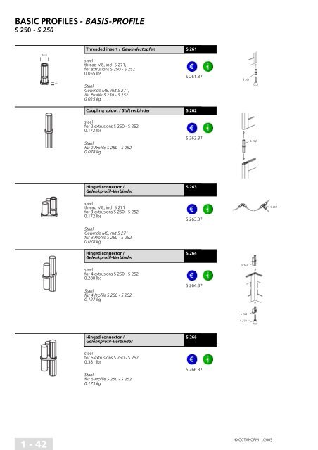 basic profiles - UtilGraph.it