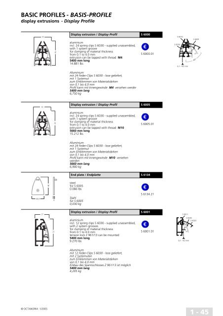 basic profiles - UtilGraph.it