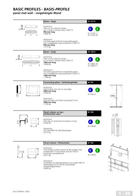 basic profiles - UtilGraph.it