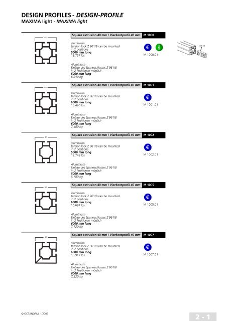 basic profiles - UtilGraph.it