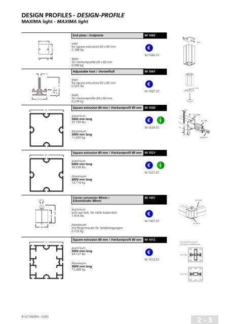 basic profiles - UtilGraph.it