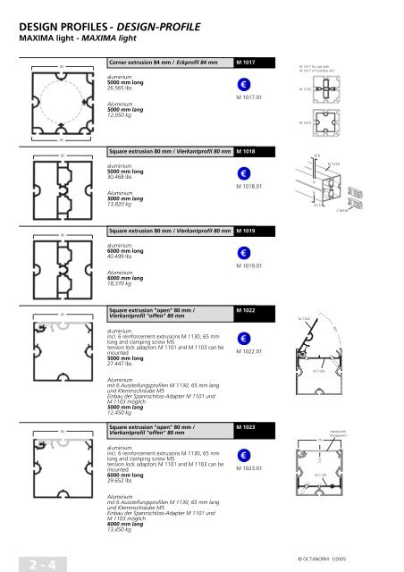 basic profiles - UtilGraph.it