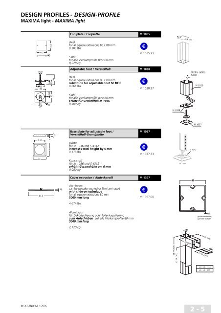 basic profiles - UtilGraph.it