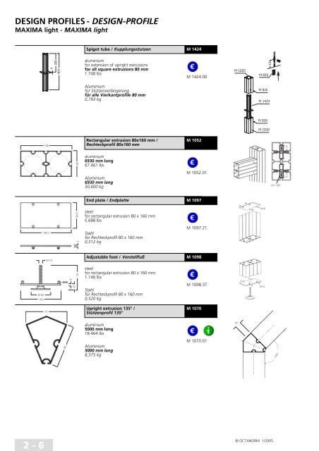 basic profiles - UtilGraph.it