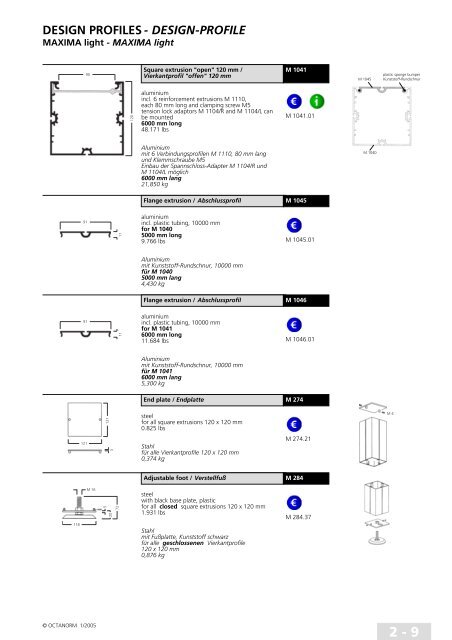 basic profiles - UtilGraph.it