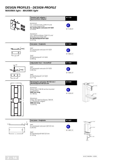 basic profiles - UtilGraph.it