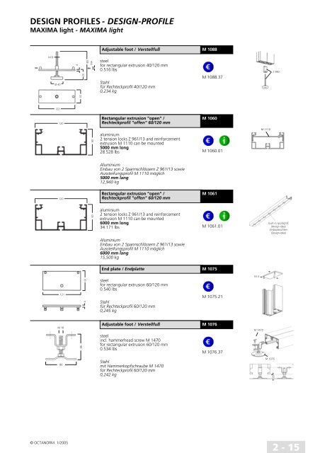 basic profiles - UtilGraph.it