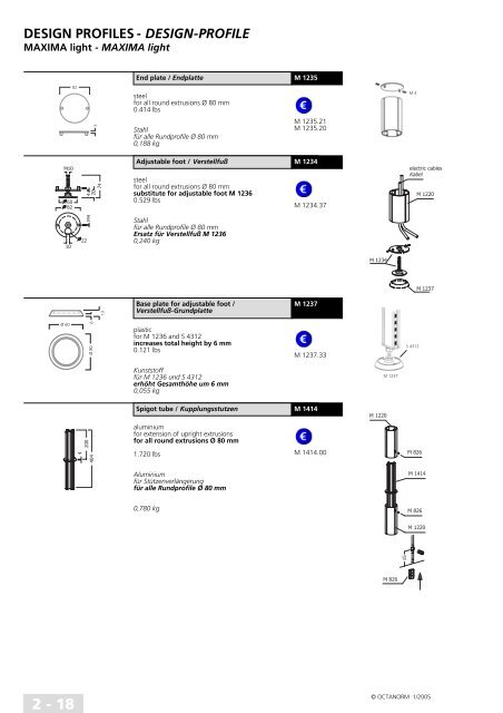 basic profiles - UtilGraph.it