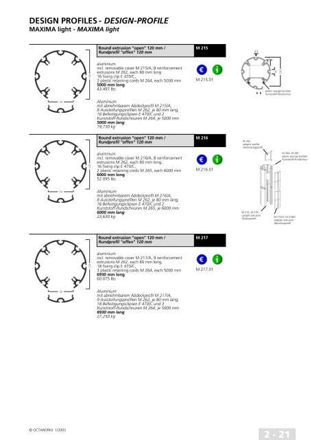 basic profiles - UtilGraph.it