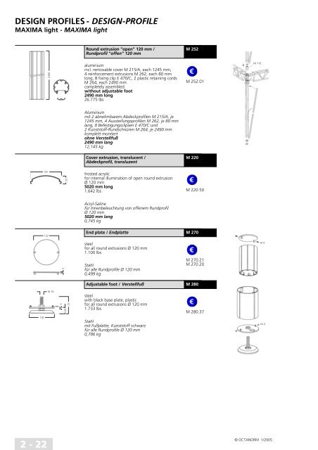 basic profiles - UtilGraph.it